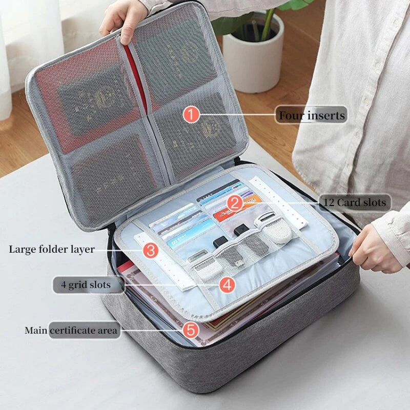 Document Bag Combination Lock 3 layer File Storage Case - Temu