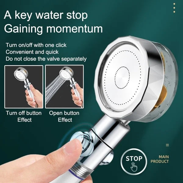 Turbo 360° Hydro Shower